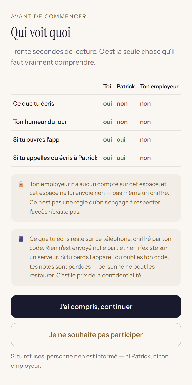Écran « Qui voit quoi » : un tableau montre que l'employeur n'a accès à rien